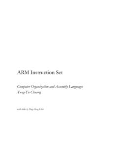 ARM Instruction Set