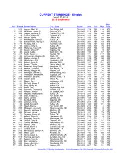 CURRENT STANDINGS - Singles March 27, 2018 …