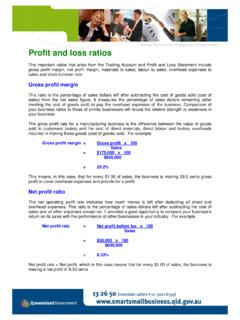 Profit and loss ratios - AJML Group Home