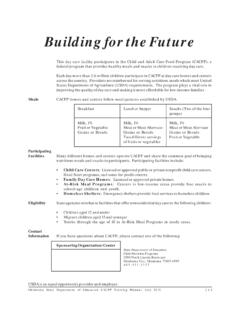 Building for the Future - Oklahoma