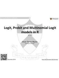 Logit, Probit and Multinomial Logit models in R