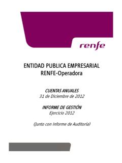 ENTIDAD PUBLICA EMPRESARIAL RENFE-Operadora