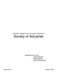 Society of Actuaries - Member | SOA