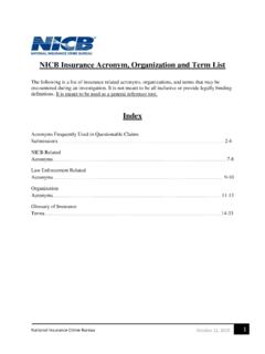 NICB Insurance Acronym, Organization and Term List Index