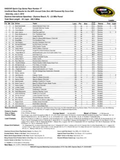 NASCAR Sprint Cup Series Race Number 17 …