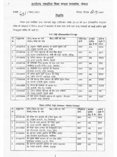 Full page photo - Board of Secondary Education, Madhya …