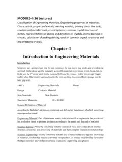 Chapter-1 Introduction to Engineering Materials