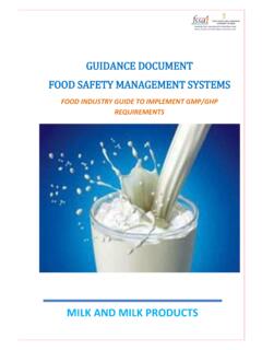 FOOD INDUSTRY GUIDE TO IMPLEMENT GMP/GHP …