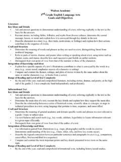 3rd Grade English Language Arts Goals and Objectives