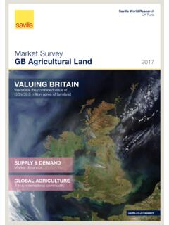 Market Survey GB Agricultural Land VALUING …