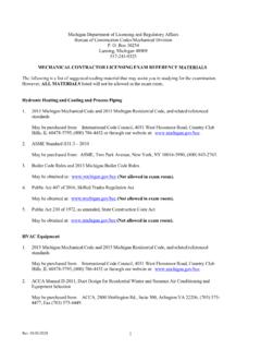 Mechanical Contractor Licensing Exam Reference Materials