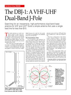 The DBJ-1: A VHF-UHF Dual-Band J-Pole - Work-Sat