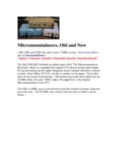 Micromountaineers, Old and New - W7ZOI Site