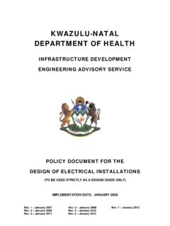 KWAZULU-NATAL DEPARTMENT OF HEALTH