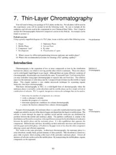 7. Thin-Layer Chromatography - Chemistry Courses