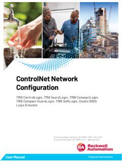ControlNet Network Configuration (Publication CNET …