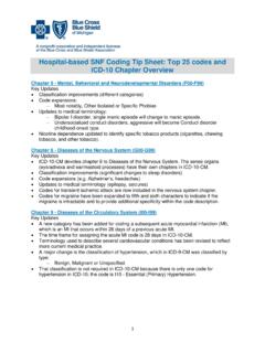 Hospital-based SNF Coding Tip Sheet: Top 25 codes and …
