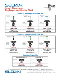 Maintenance Guide: Sloan Diaphragm Chart