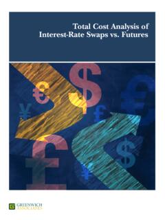 Total Cost Analysis of Interest-Rate Swaps vs. Futures