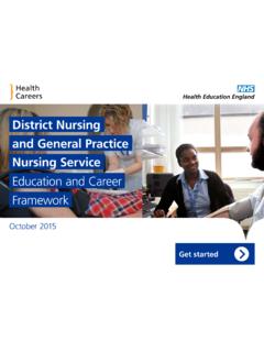 District Nursing and General Practice Nursing Service
