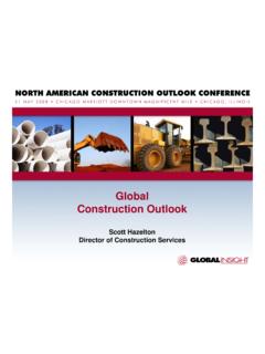 Global Construction Outlook - IHS Markit