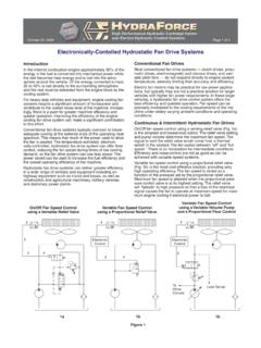 Electronically-Contolled Hydrostatic Fan Drive Systems