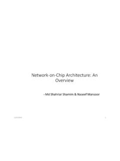 Network on Chip Architecture: An Overview