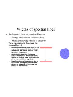 Widths of spectral lines - University of St Andrews