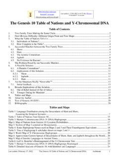 The Genesis 10 Table of Nations and Y-Chromosomal DNA