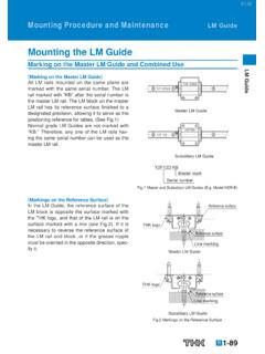 Mounting Procedure and Maintenance LM Guide - …