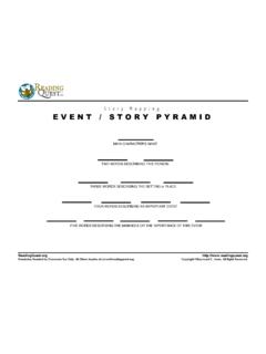 Story Mapping EVENT / STORY PYRAMID - …