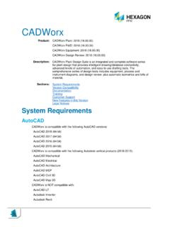 CADWorx - CodeCAD.com