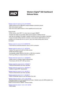 Western Digital SSD Dashboard Release Notes