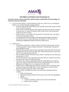 AMA High-Level Summary of the No Surprises Act