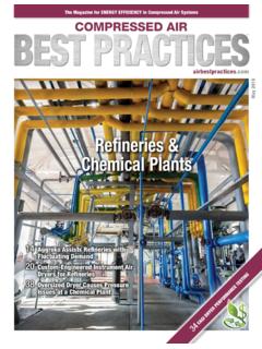 Refineries &amp; Chemical Plants - Air Best Practices