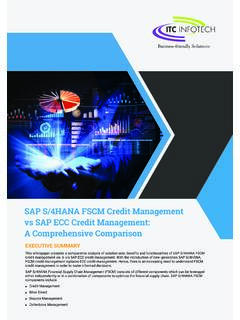 SAP S/4HANA FSCM Credit Management A Comprehensive …