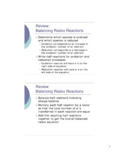Review: Balancing Redox Reactions