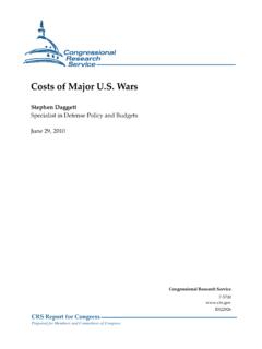 Costs of Major U.S. Wars
