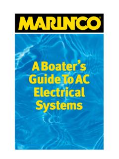 A Boater’s Guide To AC Electrical Systems