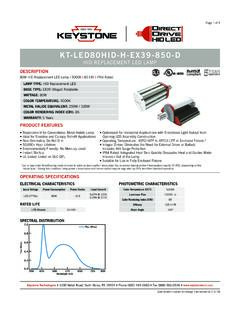KT-LED80HID-H-EX39-850-D - Keystone Technologies