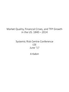 Market Quality, Financial Crises, and TFP Growth in the US ...