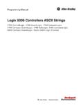 Logix 5000 Controllers ASCII Strings, 1756-PM013G-EN-P