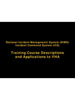 Training Course Descriptions and Applications to VHA