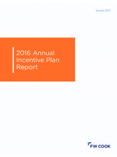 2016 Annual Incentive Plan Report - FW Cook
