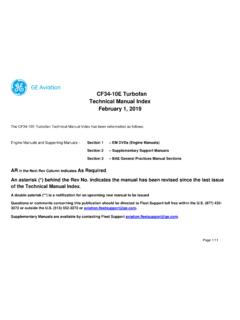 CF34-10E Turbofan Technical Manual Index November 1, 2018