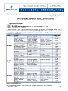 RANKCASE HEATERS FOR S COMPRESSORS - Emerson Electric