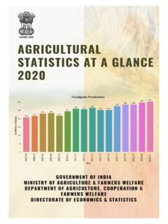Agricultural Statistics at a Glance