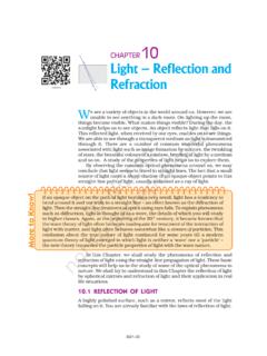 CHAPTER10 Light – Reflection and Refraction