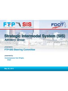 Strategic Intermodal System (SIS)