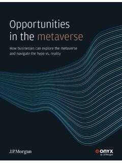 Opportunities in the metaverse
